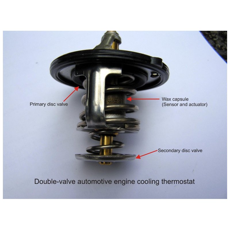 Thermostat moteur Haval H2